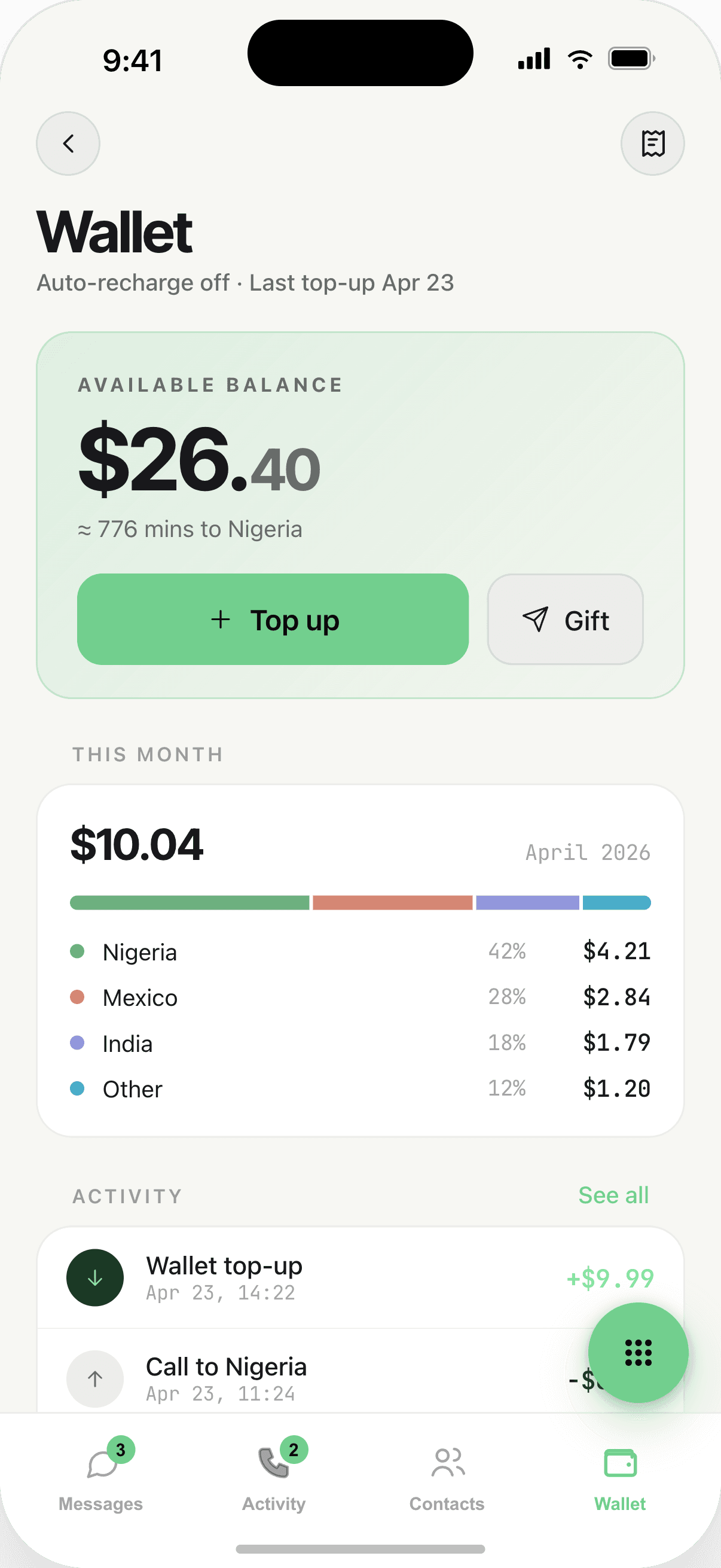 avoCall wallet screen showing balance and minutes per country